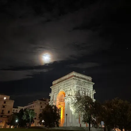 Domus Victoria Pensión Génova